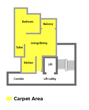 Building Bye-Laws