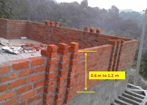 Building Bye-Laws