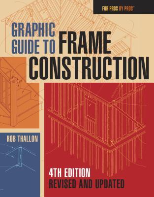best architecture books